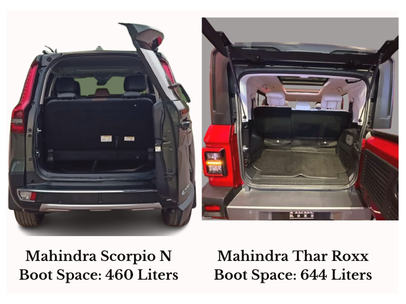 Mahindra Scorpio N vs Thar Roxx: Boot Space