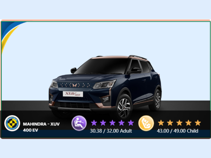 XUV 3XO 5-Star BNCAP Safety Rating